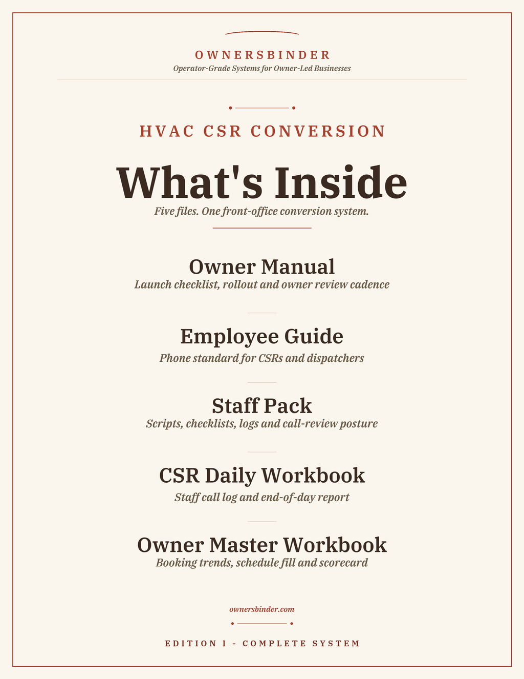 Overview of the manuals, scripts, workbooks, and dashboards included in the HVAC CSR Conversion System