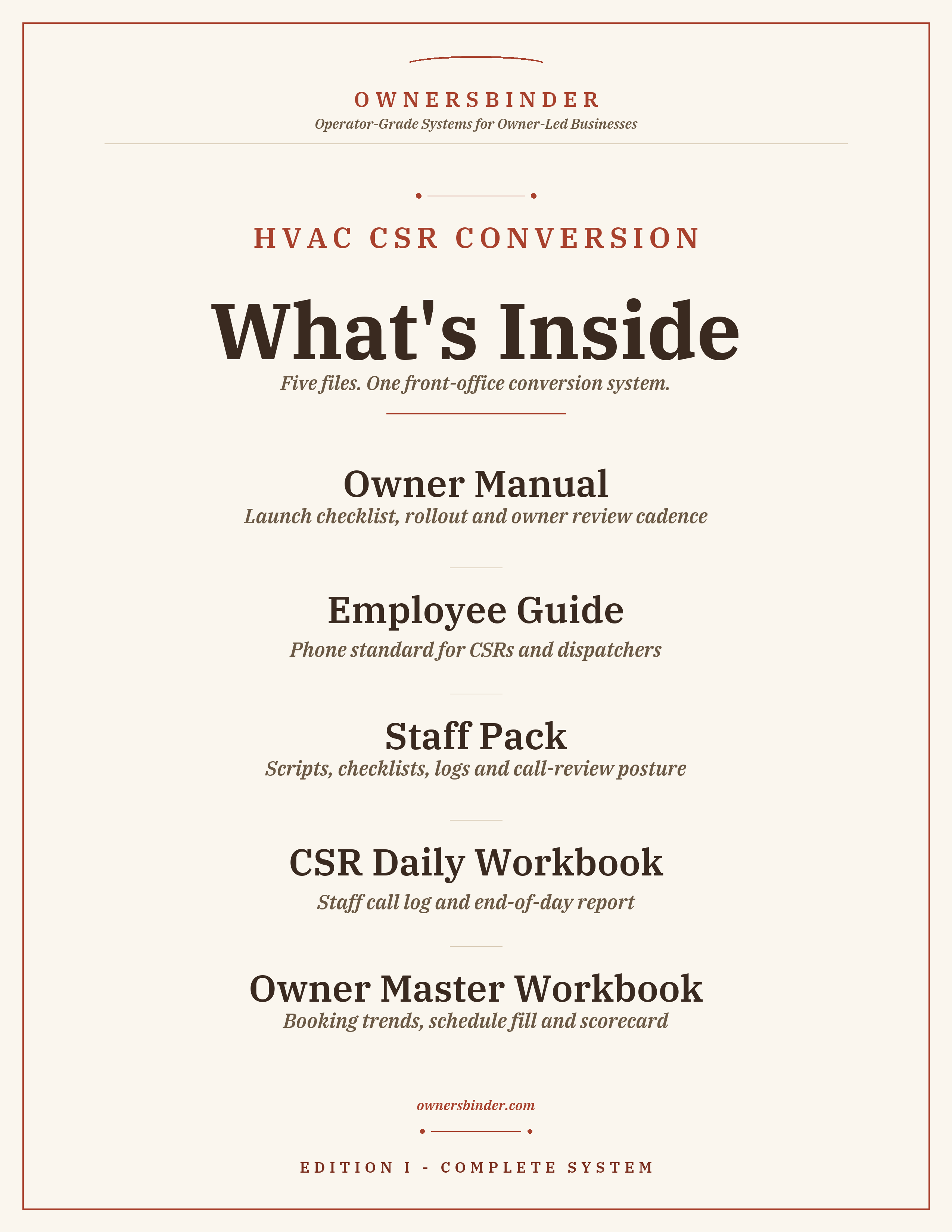 Overview of the manuals, scripts, workbooks, and dashboards included in the HVAC CSR Conversion System