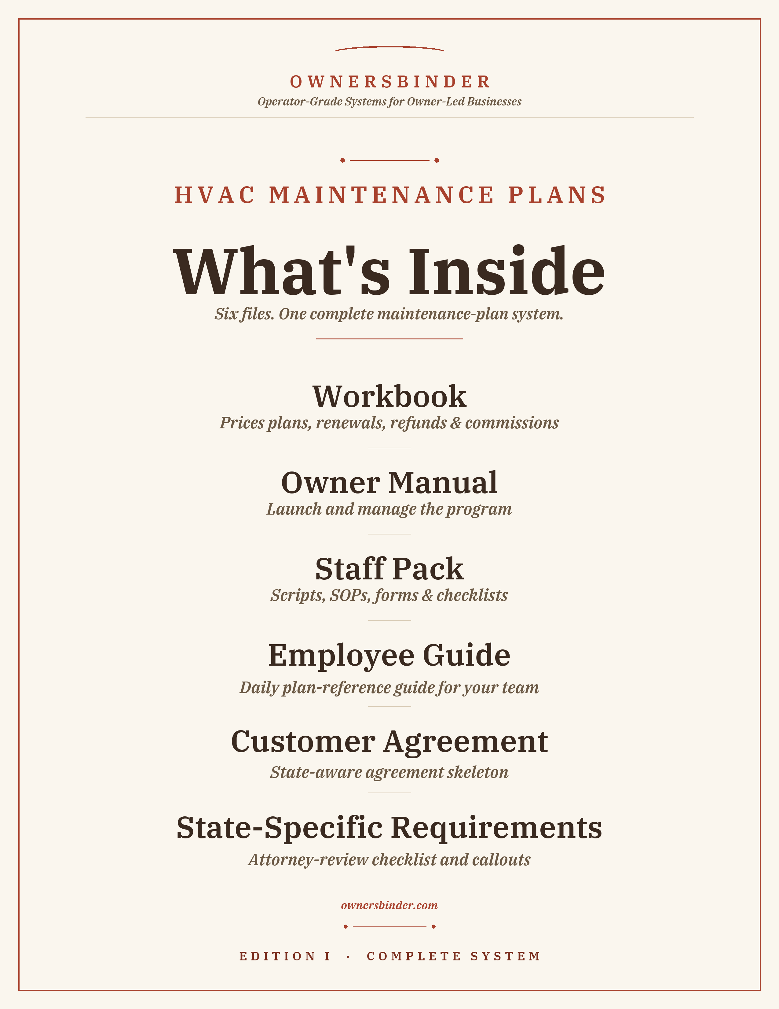 Overview of the six files included in the OwnersBinder HVAC Maintenance Plan System.