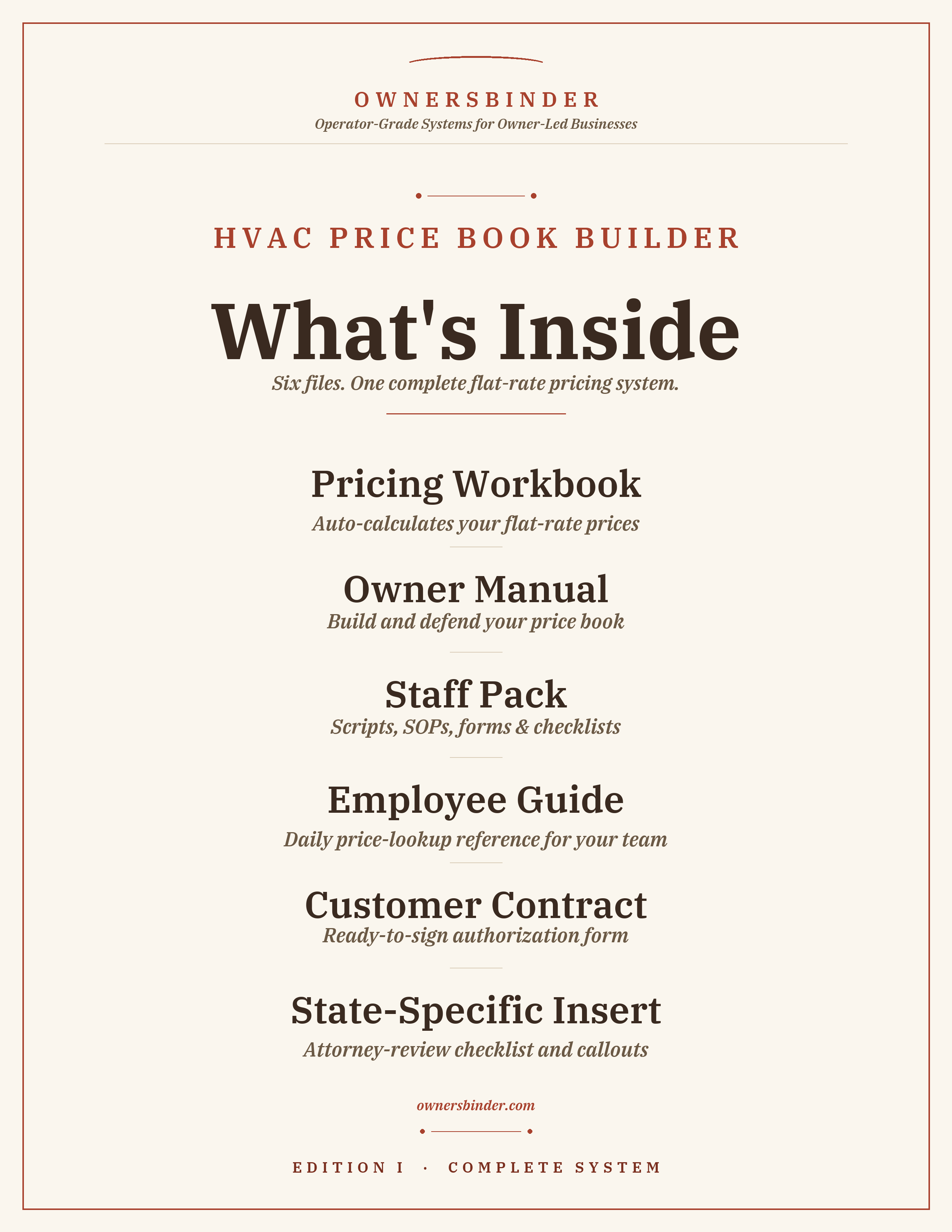 What's inside the HVAC Price Book Builder: workbook, owner manual, staff pack, employee guide, and customer contract